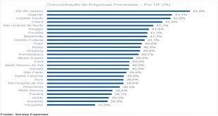 empresas-femininas